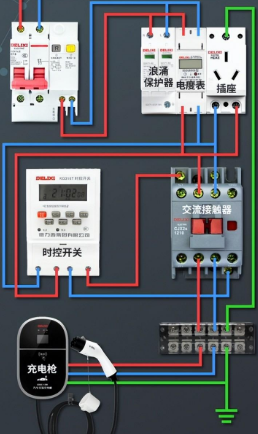 新能源汽车充电桩线路详解！