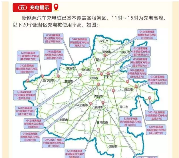 五一高速公路充电攻略